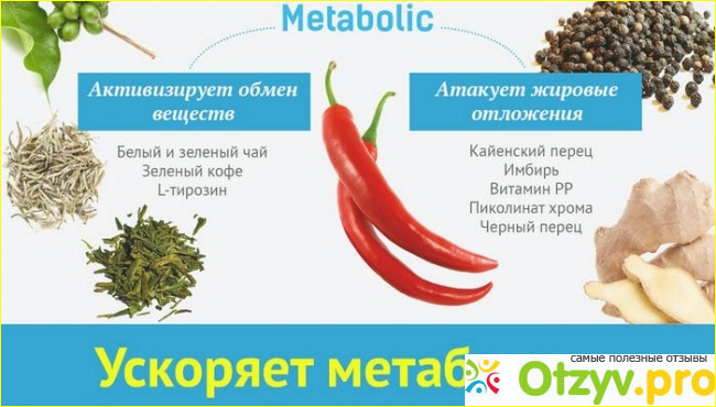 Метаболики для похудения отзывы фото1