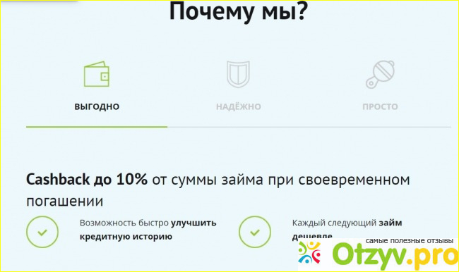 CreditPlus – все стороны конторы