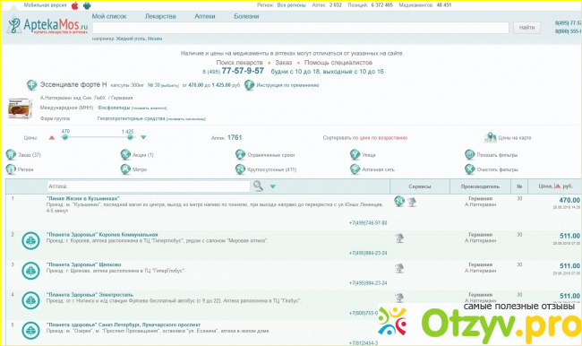 Сравнение цен в аптеках москвы фото1