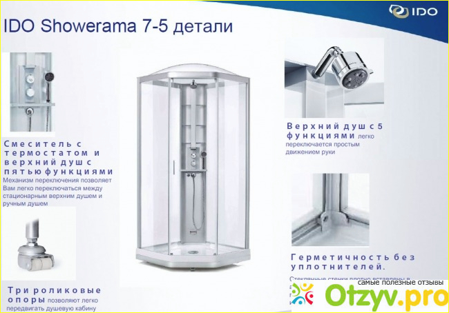 Положительные моменты по счет IDO Showerama 6-5 80x80