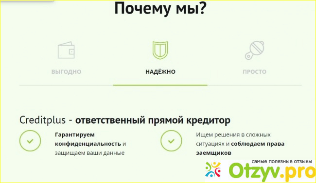 CreditPlus – общие сведения