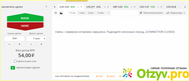 Отзыв о Olymp trade обман или нет