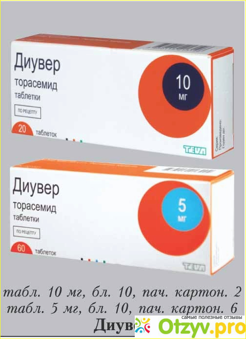 Таблетки диувер 10 мг. Диувер 2.5 мг. Диувер 5 мг таблетки. Диувер 40 мг.