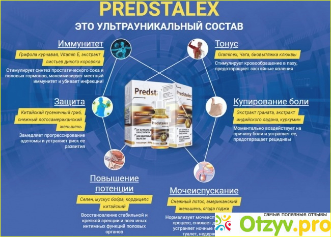 Профессиональное мнение о Predstalex: отзывы врачей