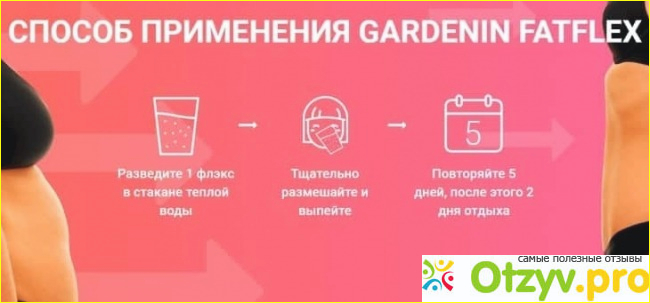 Краткая инструкция по применению пакетиков Gardenin FatFlex 