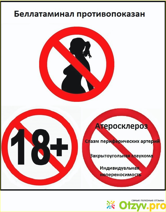 4. Дозировки