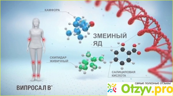 Випросал инструкция по применению цена отзывы аналоги