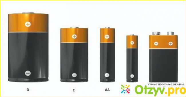 Какие бывают размеры батареек