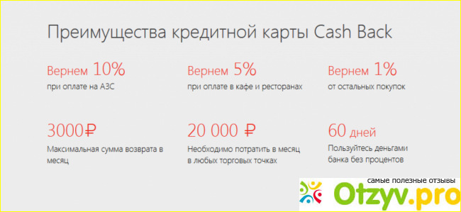 Пакеты услуг.