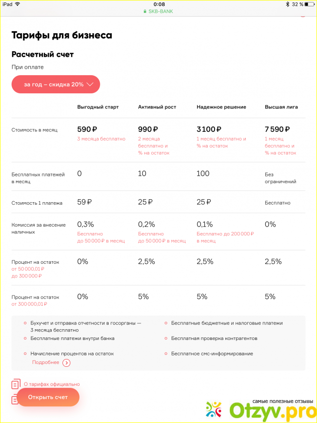 Интеграция сервиса Банка Дело