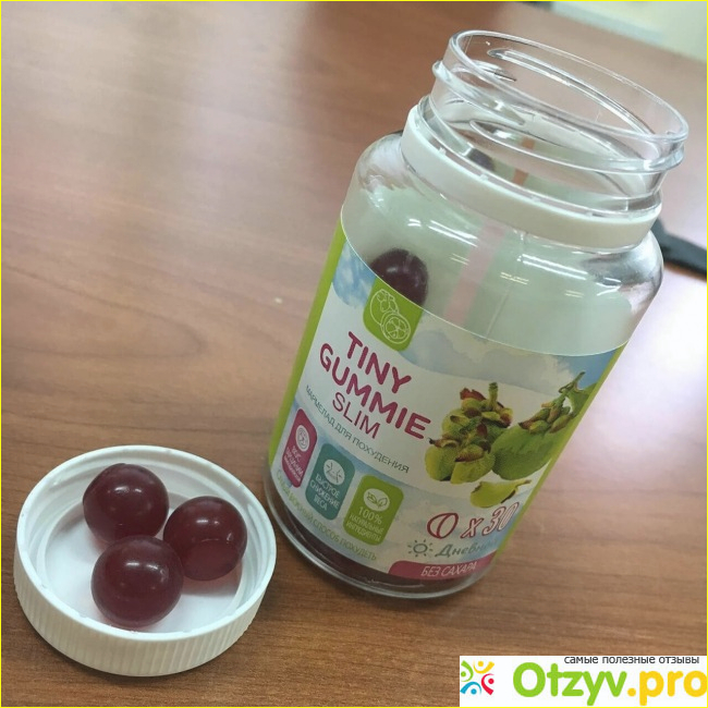 Покупатели о Tiny Gummy Slim: отрицательные отзывы и реальные