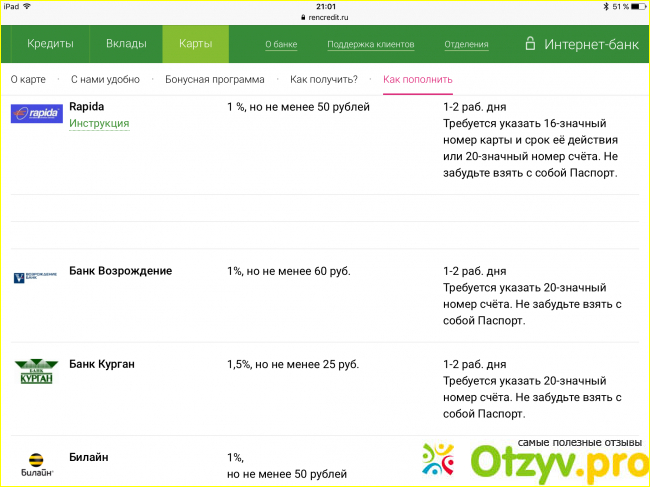 Как пополнять дебетовую карту Ренессанс Кредит