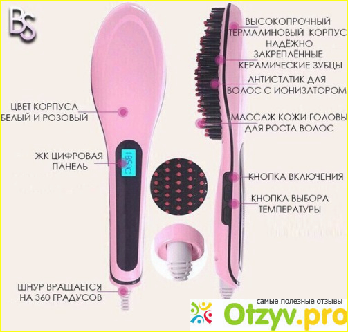 Отзыв о Электрическая расческа Aliexpress Fast Hair Straightener