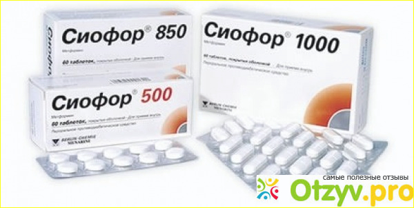 Сиофор 850: отзывы худеющих.