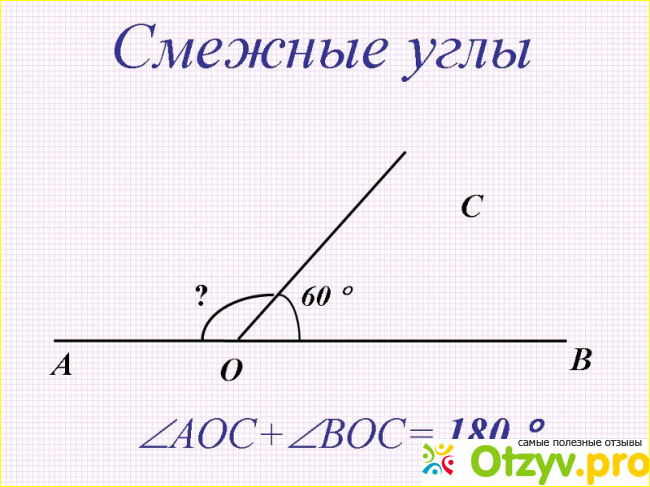 Отзыв о Прямой, тупой, острый и развернутый угол