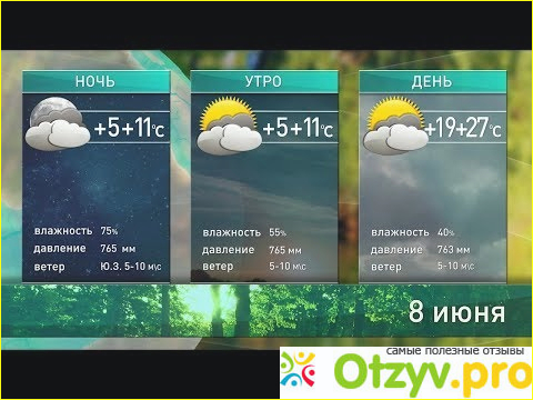 Погода на июнь 2018 самый точный прогноз фото2