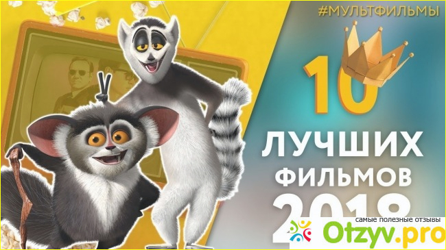 Лучшие мультфильмы 2018.