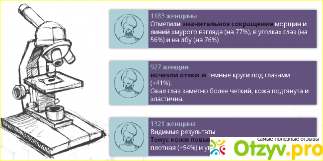 Состав питательных холодных масок