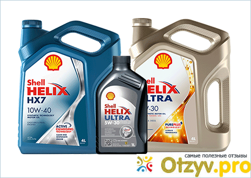 Отзыв о Автомасла Shell Helix 10w-40