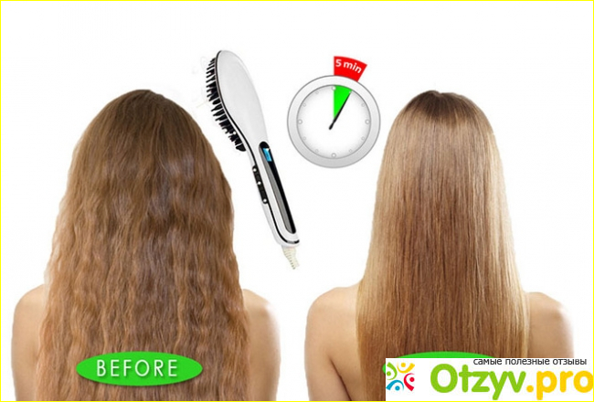 Fast Hair Straightener 