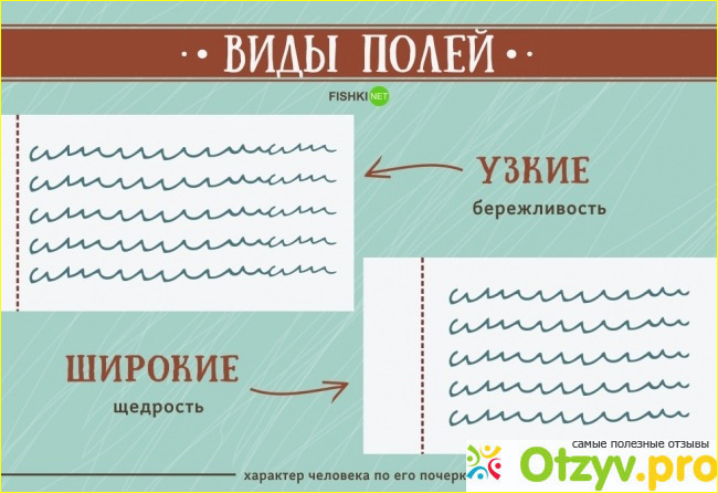 На что влияют особенности личности человека?