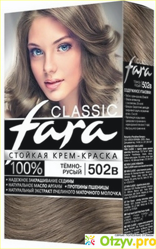 Отзыв о Краска для волос Fara classic