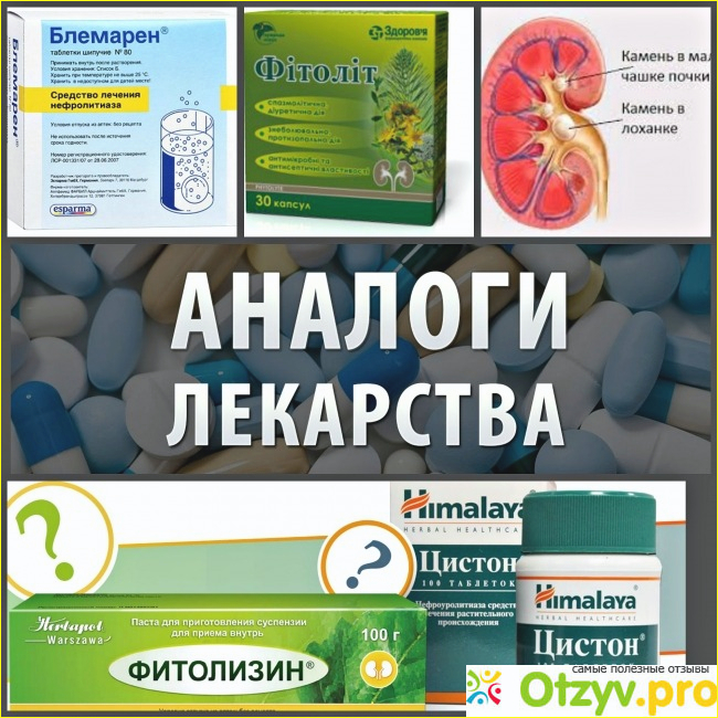 Отзыв о Цистон: инструкция по применению, цена, отзывы, аналоги таблеток Цистон