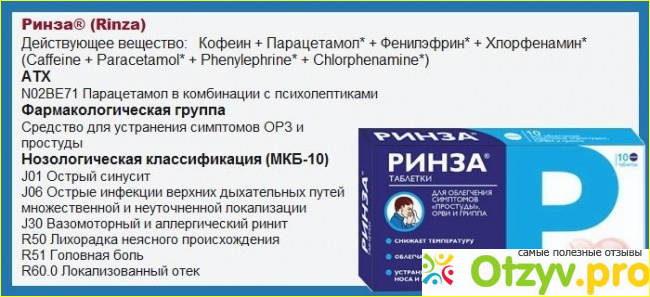 Как правильно применять таблетки Ринза для выздоровления