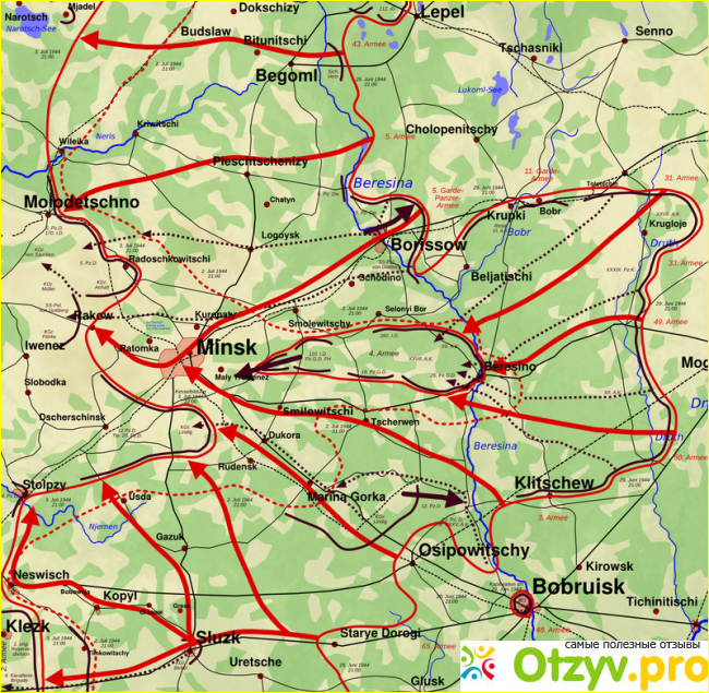 Отзыв о Багратион - операция 1944 года. Краткое описание, участники, итоги