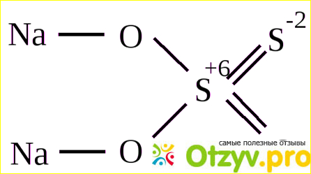 Натрия тиосульфат: инструкция по применению, цена ампул, отзывы, аналоги фото2