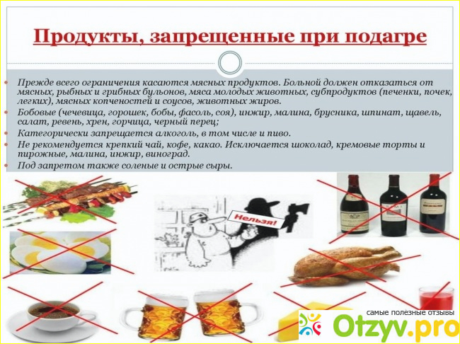 Отзыв о Запрещенные продукты при подагре: список