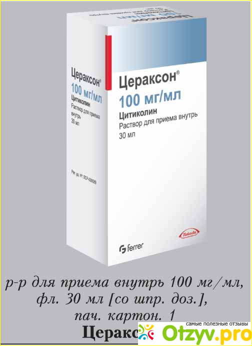 Отзыв о Цераксон отзывы неврологов и пациентов