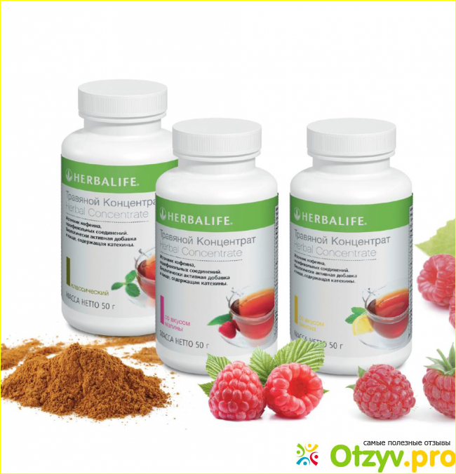 Как похудеть с "Herbalife"