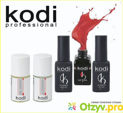 Kodi Professional – самая распространенная марка