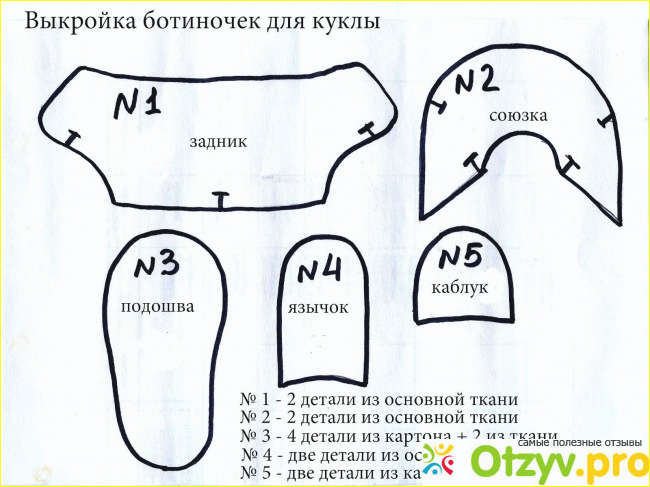 Отзыв о Выкройка пинеток для малыша с размерами, как сшить: мастер-класс