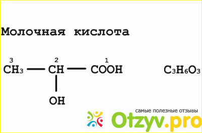 Молочная кислота инструкция