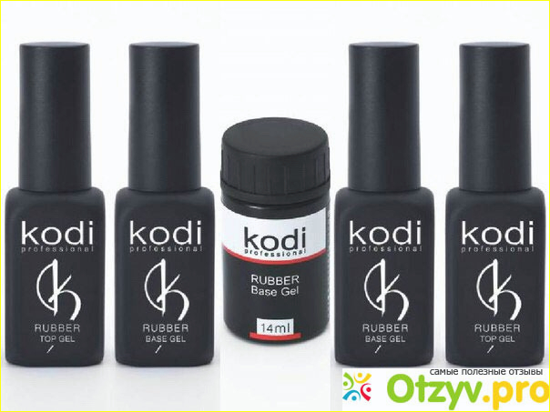 Kodi – известный бренд