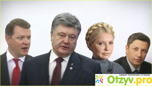 Отзыв о Кандидаты в президенты украины 2021 рейтинг