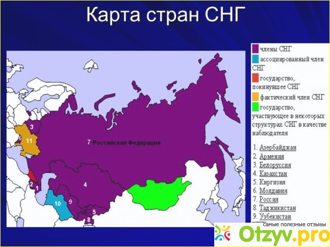 Кто вошёл, вышел и хотел войти в новое образование?