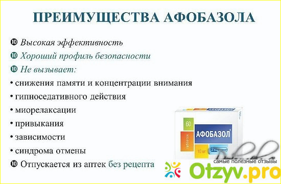 Аналог афобазола недорогой. Афобазол сироп.