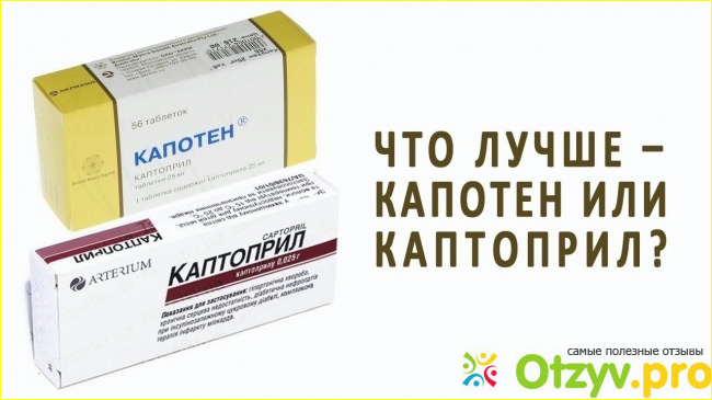 Капотен - инструкция по применению