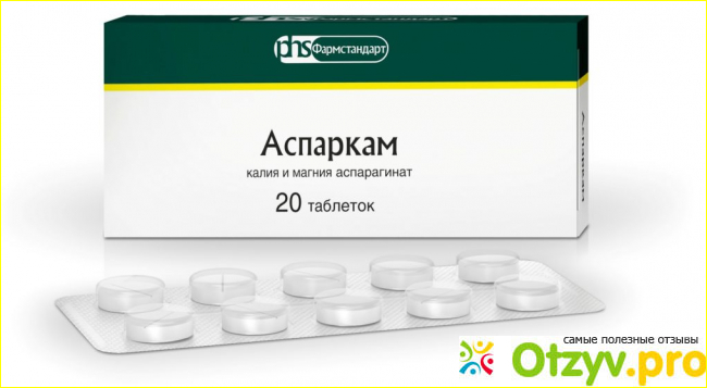 Отзывы пользователей о лекарственном препарате Аспаркам.