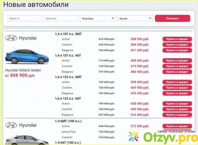 Месторасположение автосалона.