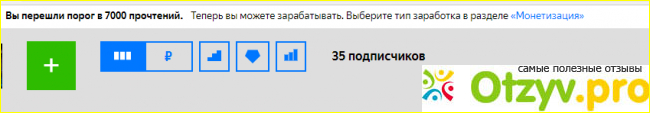 Отзыв о Яндекс дзен как я вышла на монетизацию