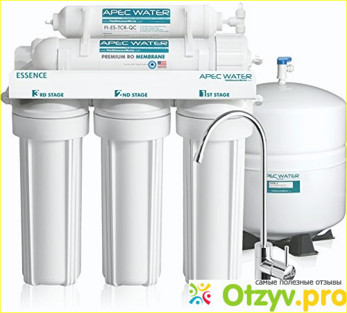 7)Фитированный кувшин Brita 10-Cup