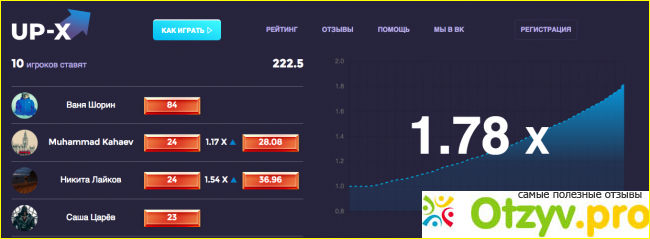 Забавный отзыв про UP X который прочитал в интернете