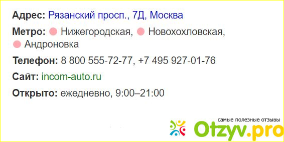 Расположение на карте города.