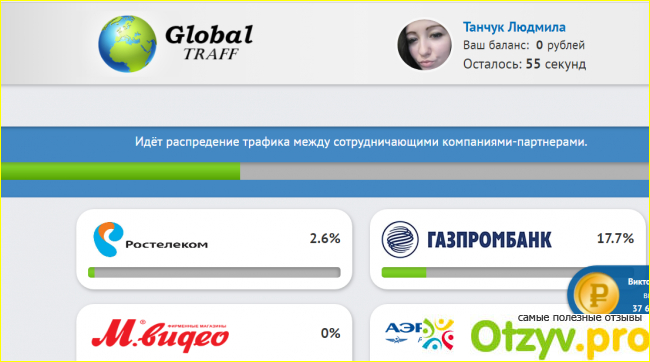 Отзыв о Global-traff.ru