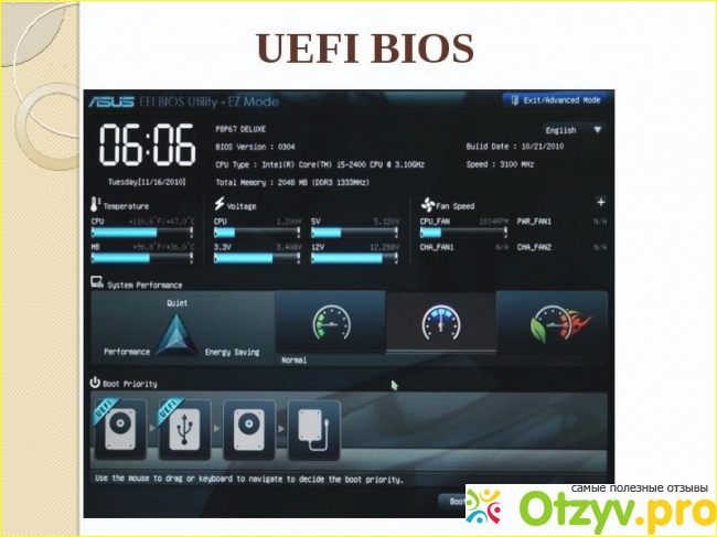 Uefi bios.