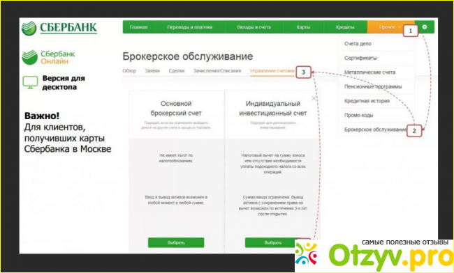 Что такое ИИС? Его плюсы и минусы.